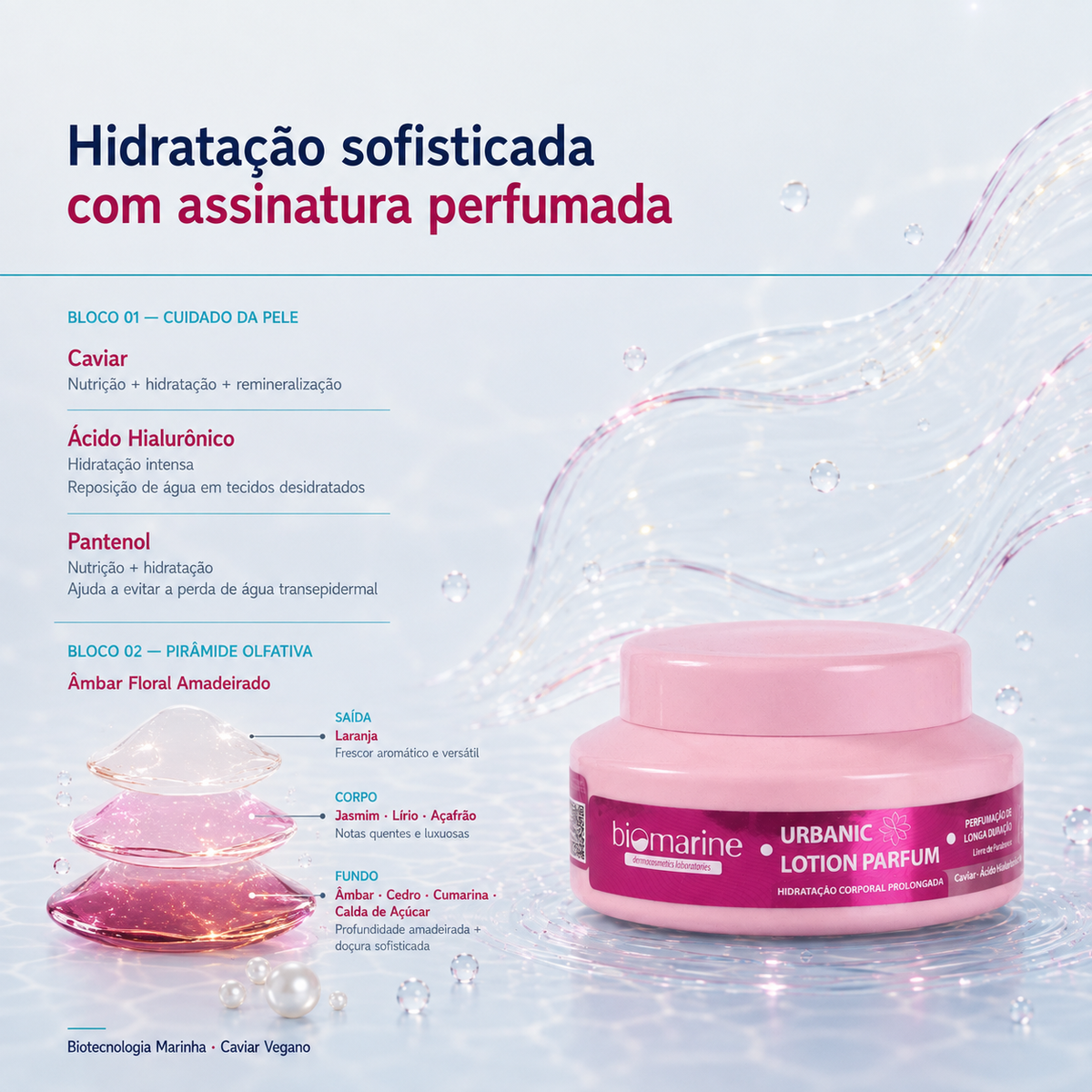 Hidratante Corporal Urbanic Lotion Parfum 120g