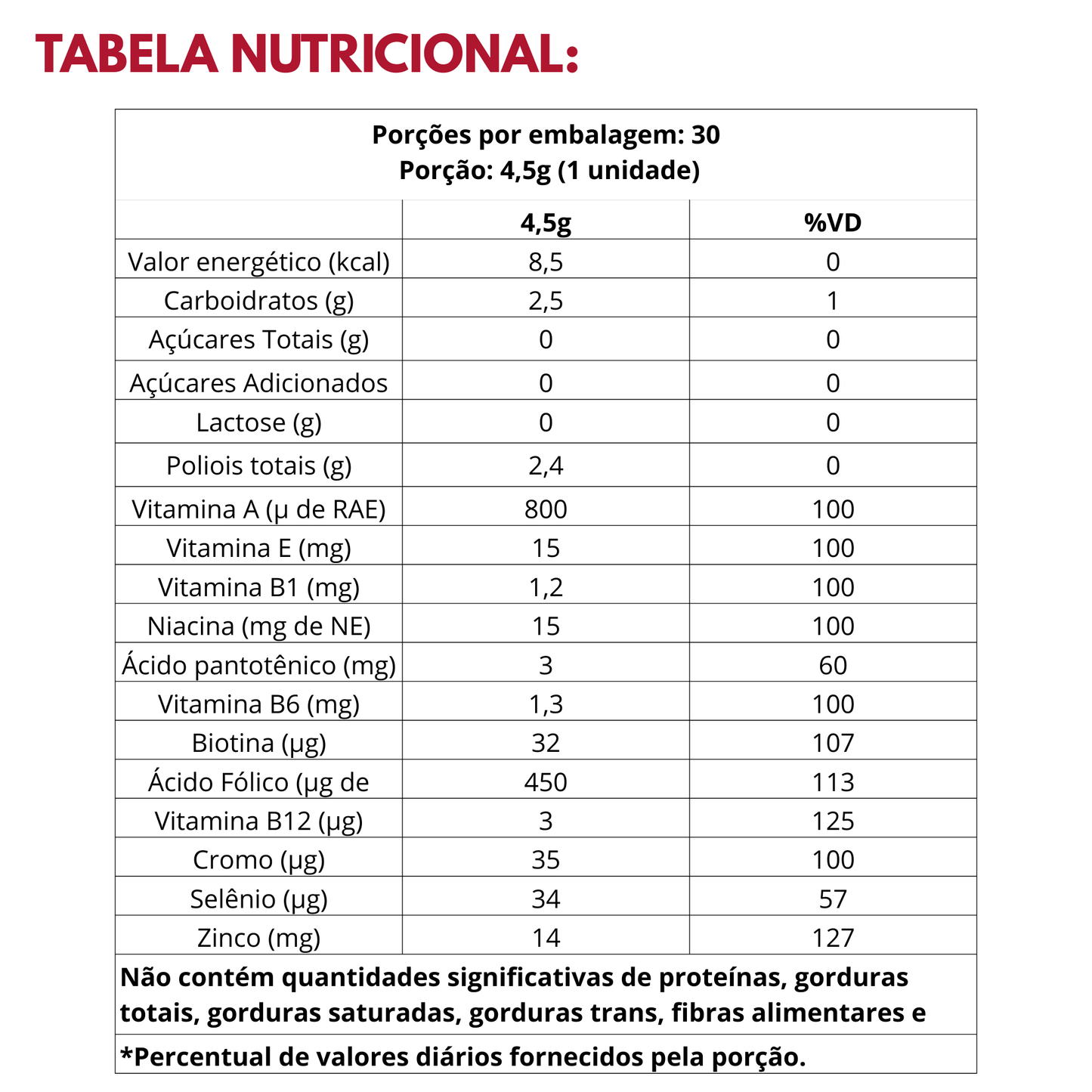 Combo 2 Unidades Gummy Cabelo, Pele & Unhas.