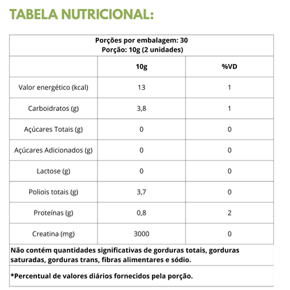 Combo Natal Gummy Creatina 100% Pura. Lançamento